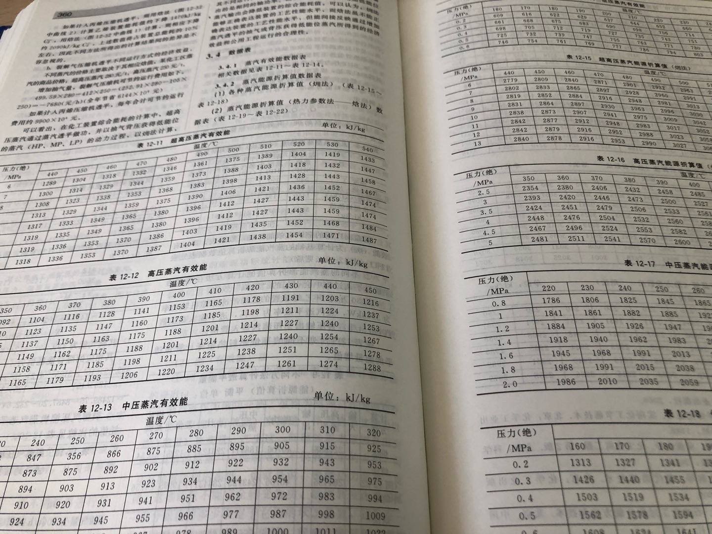 非常好的书，里边内容非常详尽，用作专业工具书能帮上很多忙，物流表现不错