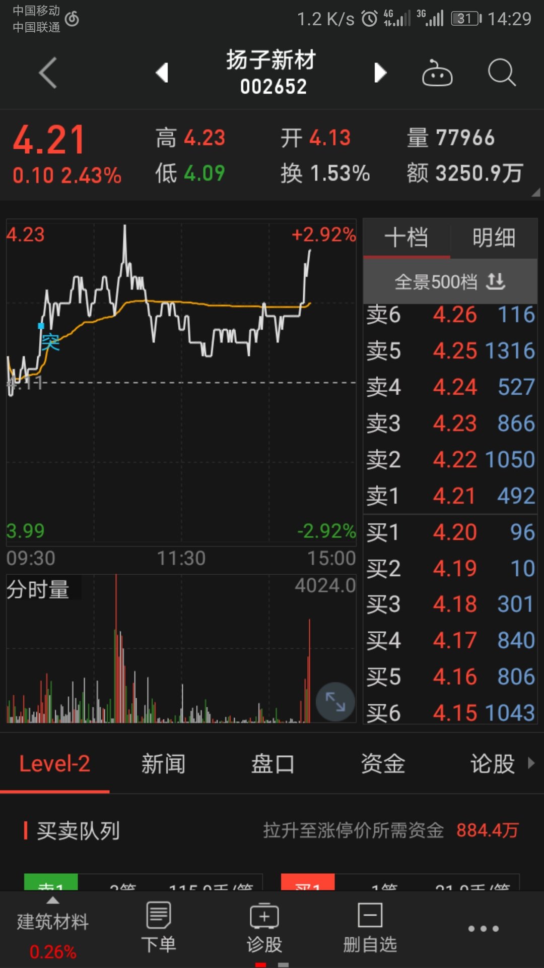 用了再来评价，现在信任，所以先评再用