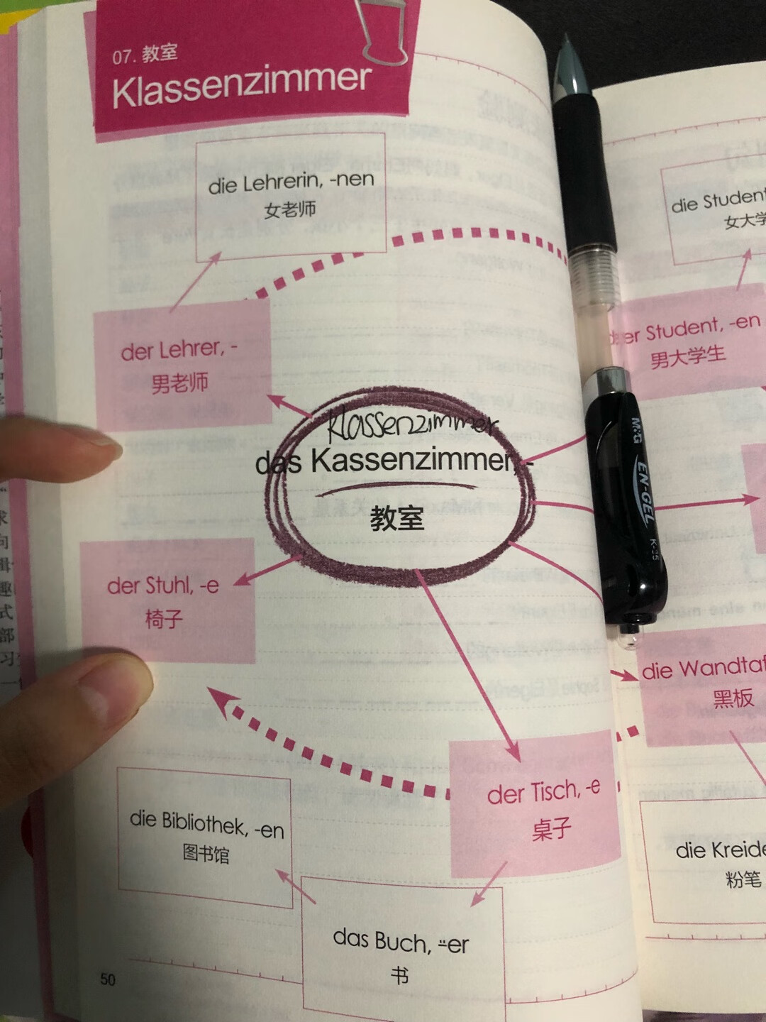 买回来一直没来得及看  这两天随便翻了下看到好多错误的地方，印刷也太不仔细了吧，这么多的错误?还怎么敢拿这本书来学习呢  又不是纠错书