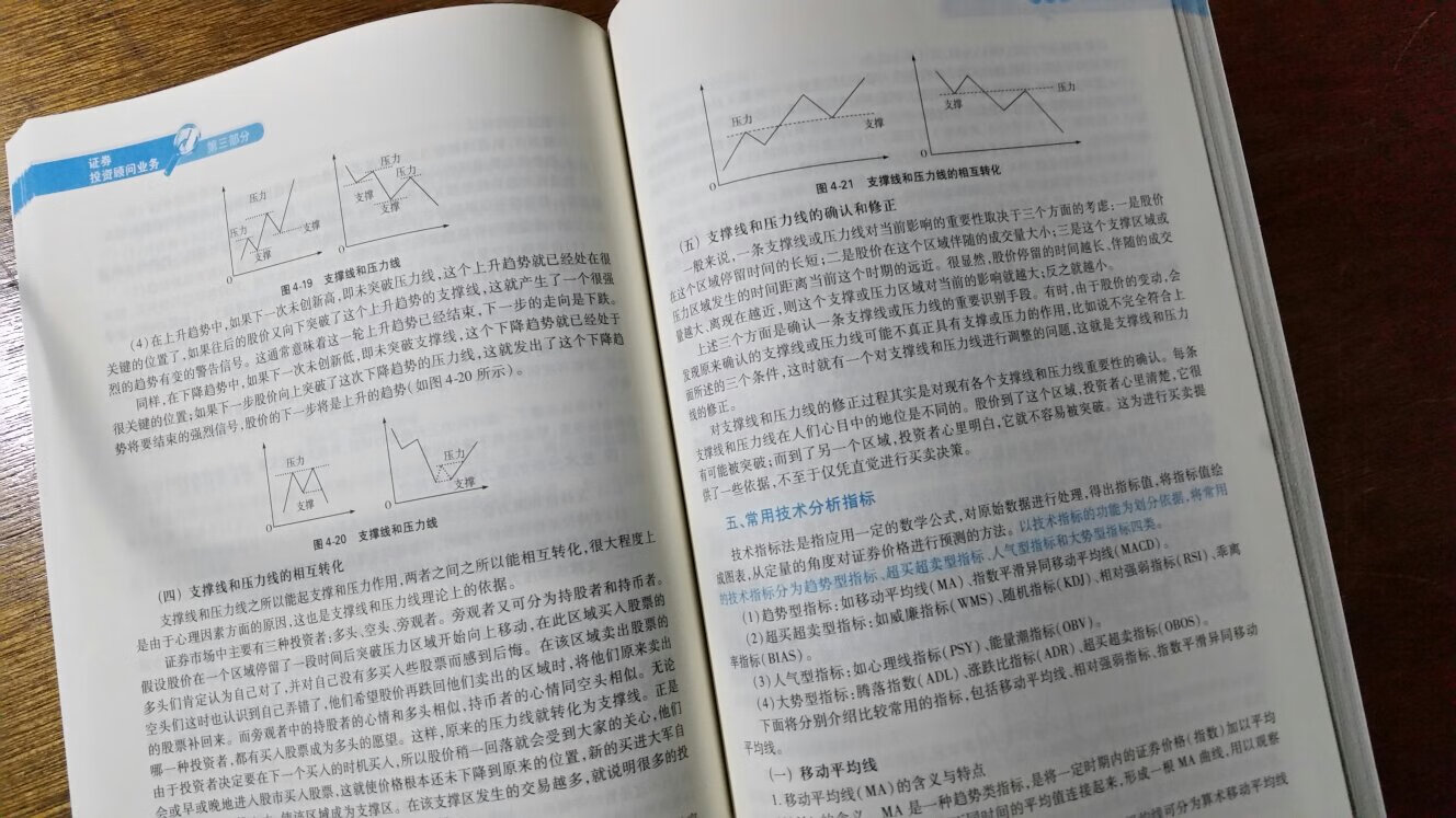 投顾考了一年还没过，每次差10分8分的，不知协会是不是控制通过率………索性买书从头看，期望新年可以考过。