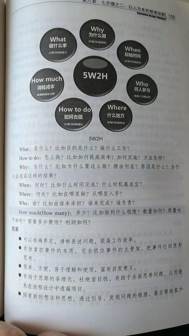 鲁百年老师在创新系统化方面的确功底深厚，实践经验丰富，总结出非常实用落地的创新方法和工具，值得一读并努力实践的好书！