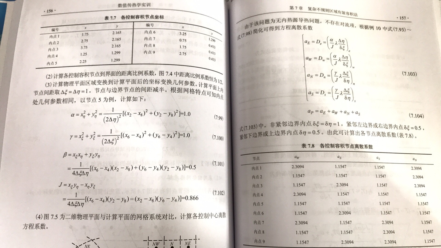 代码可以向作者要，赞赞赞！