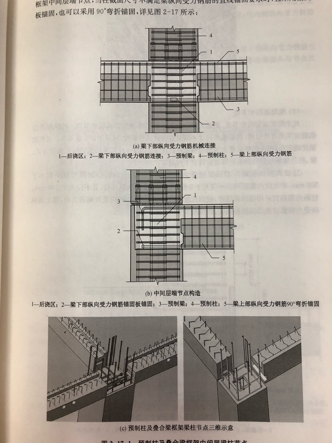 装配式，最近**强推的项目，书籍不多。值得一看