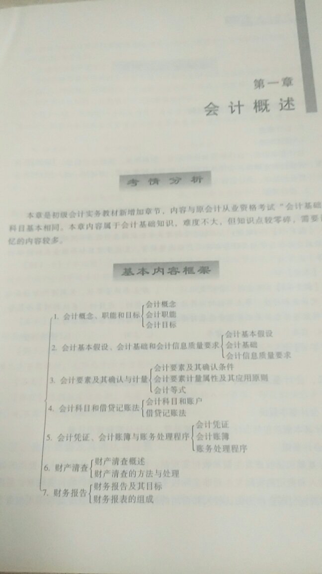 书收到了，物流速度很快，头一天下单，第二天中午就收到了，信赖。