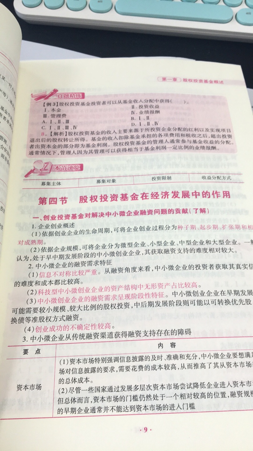 网上推荐天一的教辅所以来买的。看起来还不错。有大纲有重点。希望能考过。