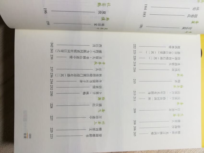 同事说要每晚给孩子念一两首，陶冶孩子的情操，让孩子喜欢诗词歌赋