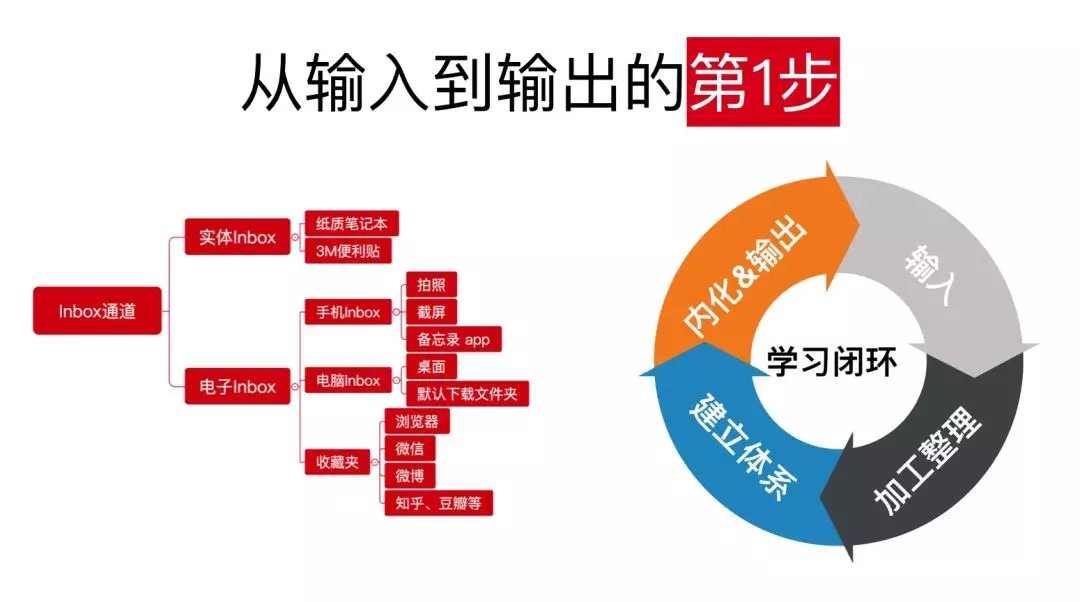 很好的书，值得细看收藏