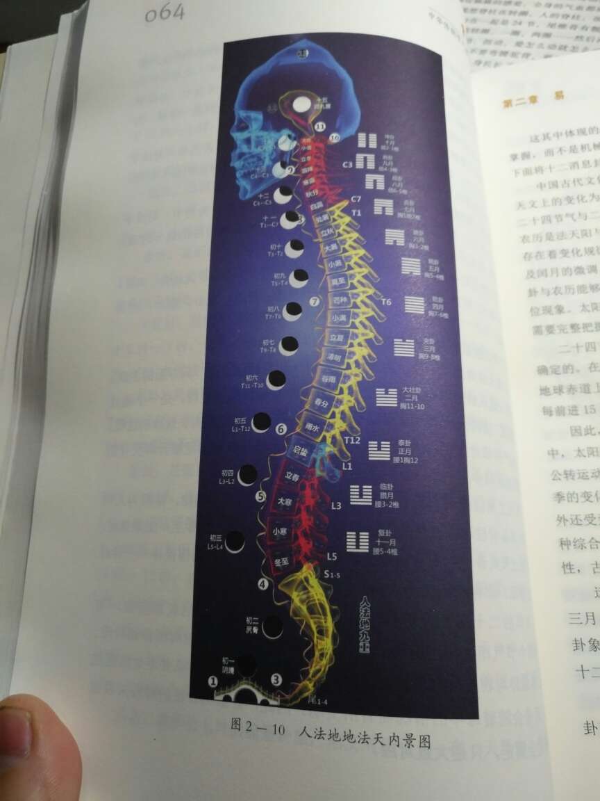 作为一位跟着单桂敏单阿姨艾炙自疗者，艾炙离不了穴位，穴位又离不了经络 …… 最后到五运六气。这套5本的《中华佳统气节修身文化》，真是处处有震憾！图文精美，纸张很好。慢慢读，即使不懂，也很享受！【上半年趁悦读节囤了几本“五运六气”与中医图书，读起来别说一知半解，连一知一解都没有。为了补基础，断续趁活动找相关图书。如同艾炙，即使不很懂，也仍可使用自疗。耐着性子，慢慢看吧。】