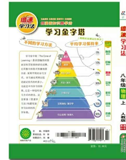 倍速学习法 一直用这个 讲解细致  学科涵盖全面 例题丰富