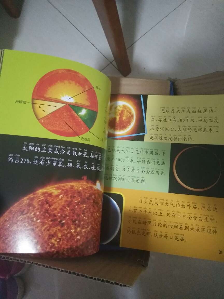 儿子对恒星什么有点兴趣，正好赶上搞活动，买了一本，还挺满意