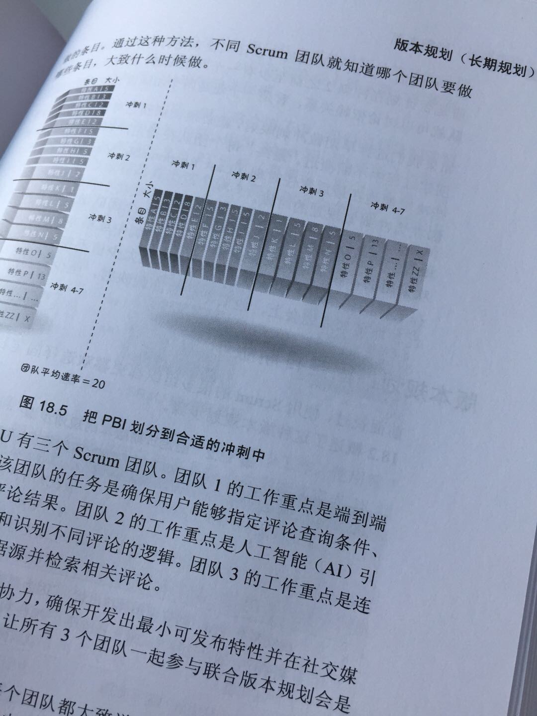 大家都开始认同敏捷，但敏捷转型一点都不容易，看看再说