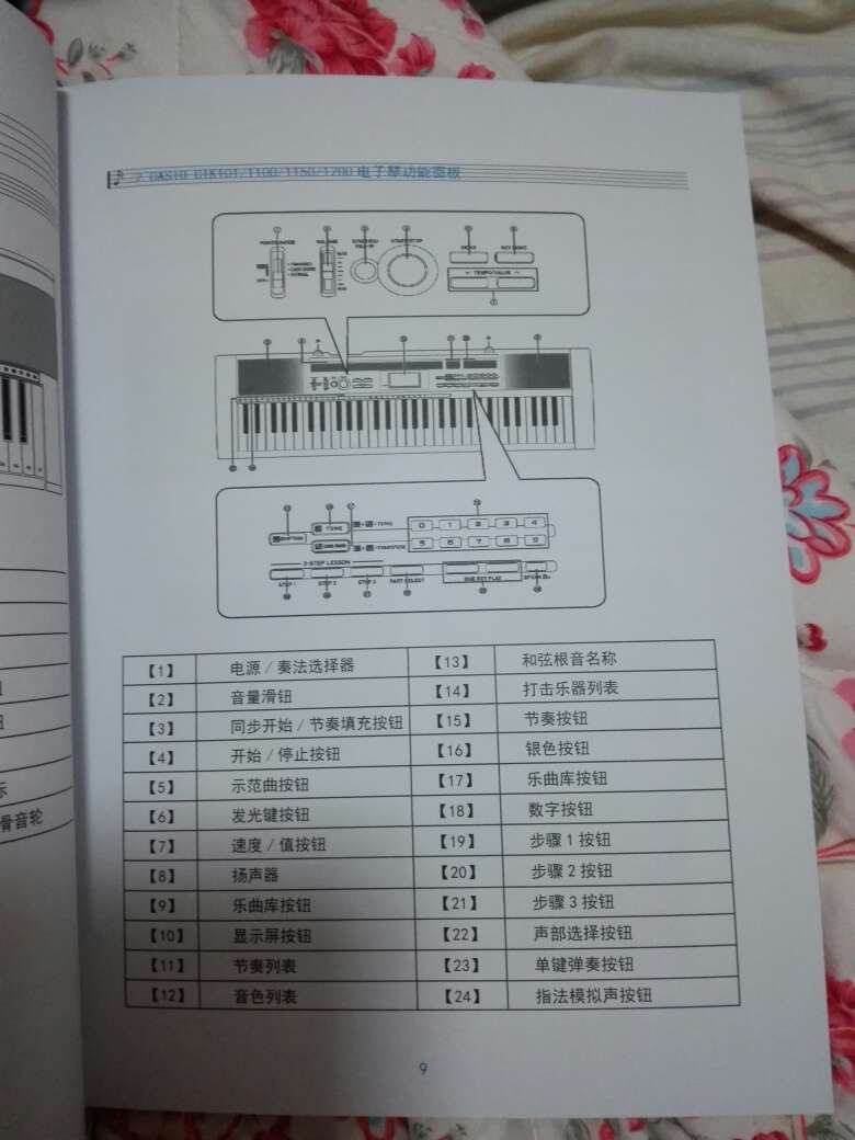 还可以吧！买给老人学来打发时间的！也没仔细看看！让老人自己去慢慢琢磨着学电子琴去！