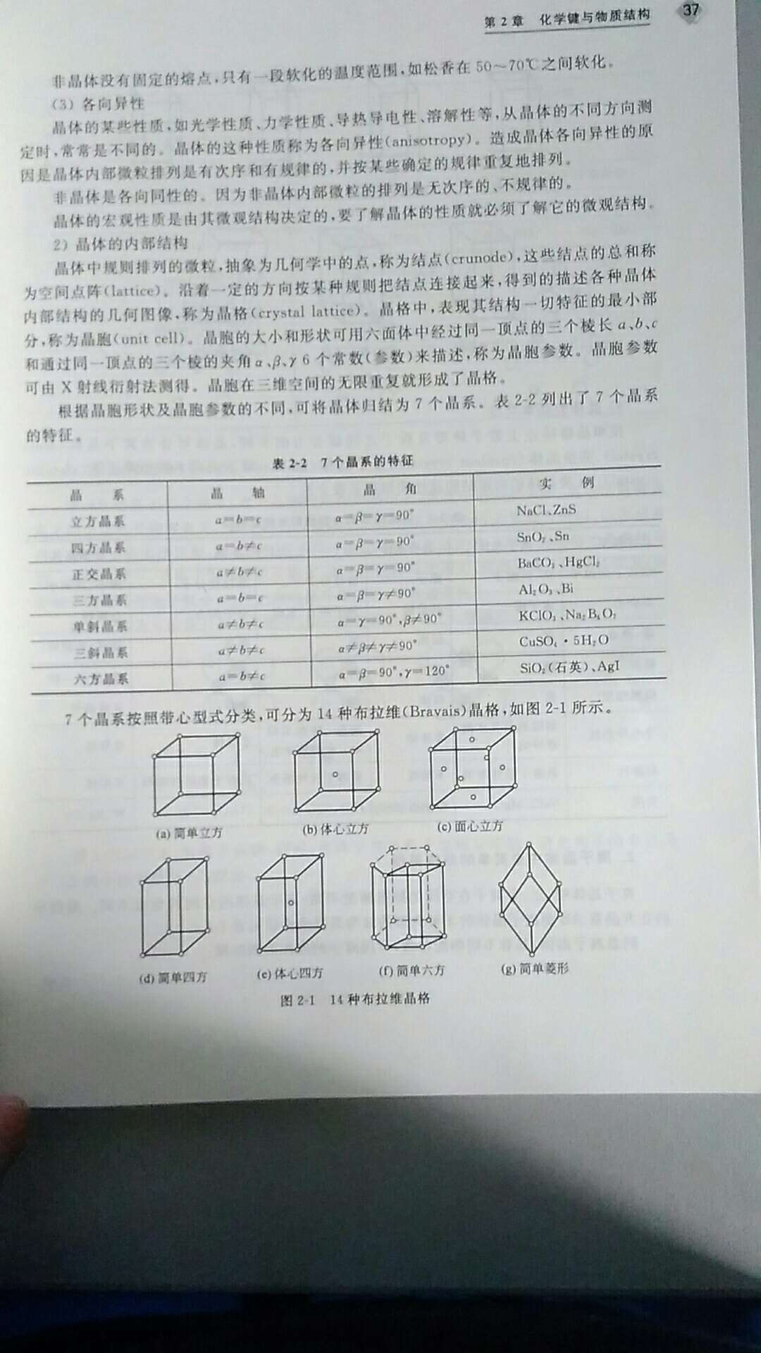 挺不错的，非常实用的一本书。