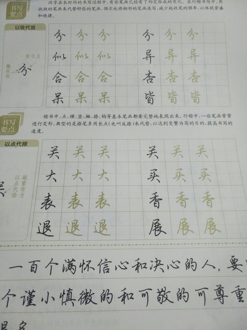 纸质不错，字迹清晰，没事的时候写写字，想把字写的好看一些，希望可以坚持下去！