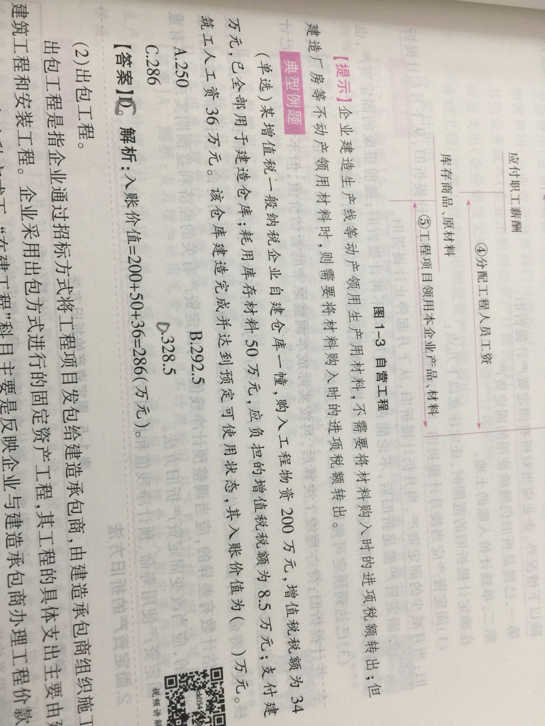 表示不懂