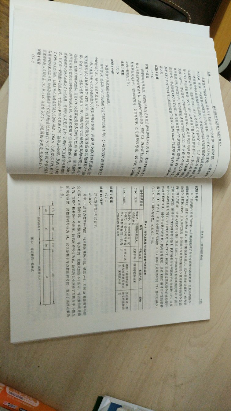 还算是不错的一本复习资料，习题类别比较全了，适合初学者上手