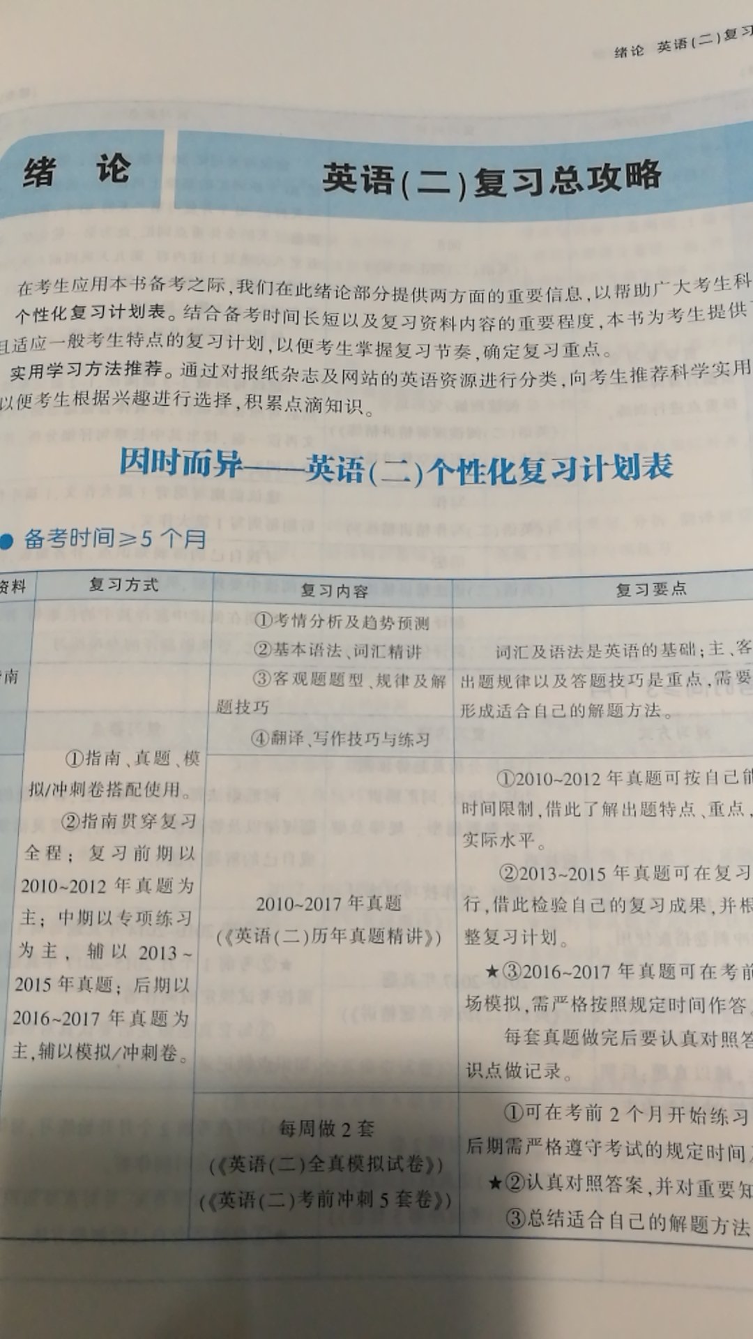 把单词分类为基础，重点，边缘。希望更适合背