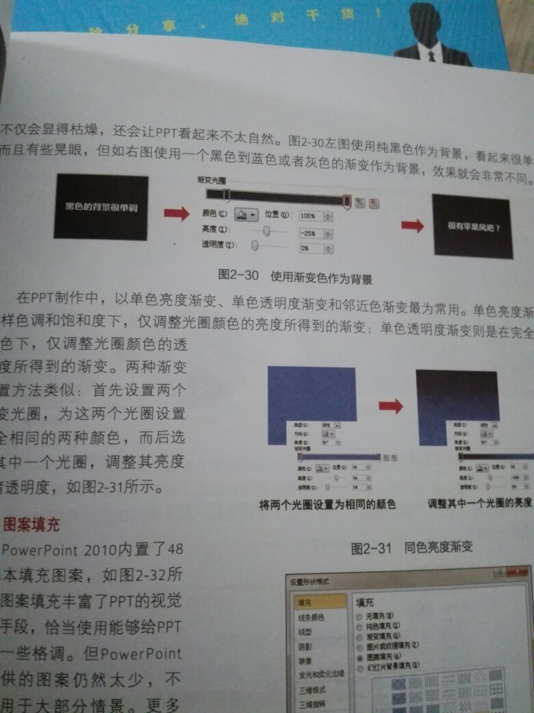 买来翻翻，还没开始看，书的纸张质量不错，看目录内容也全面。