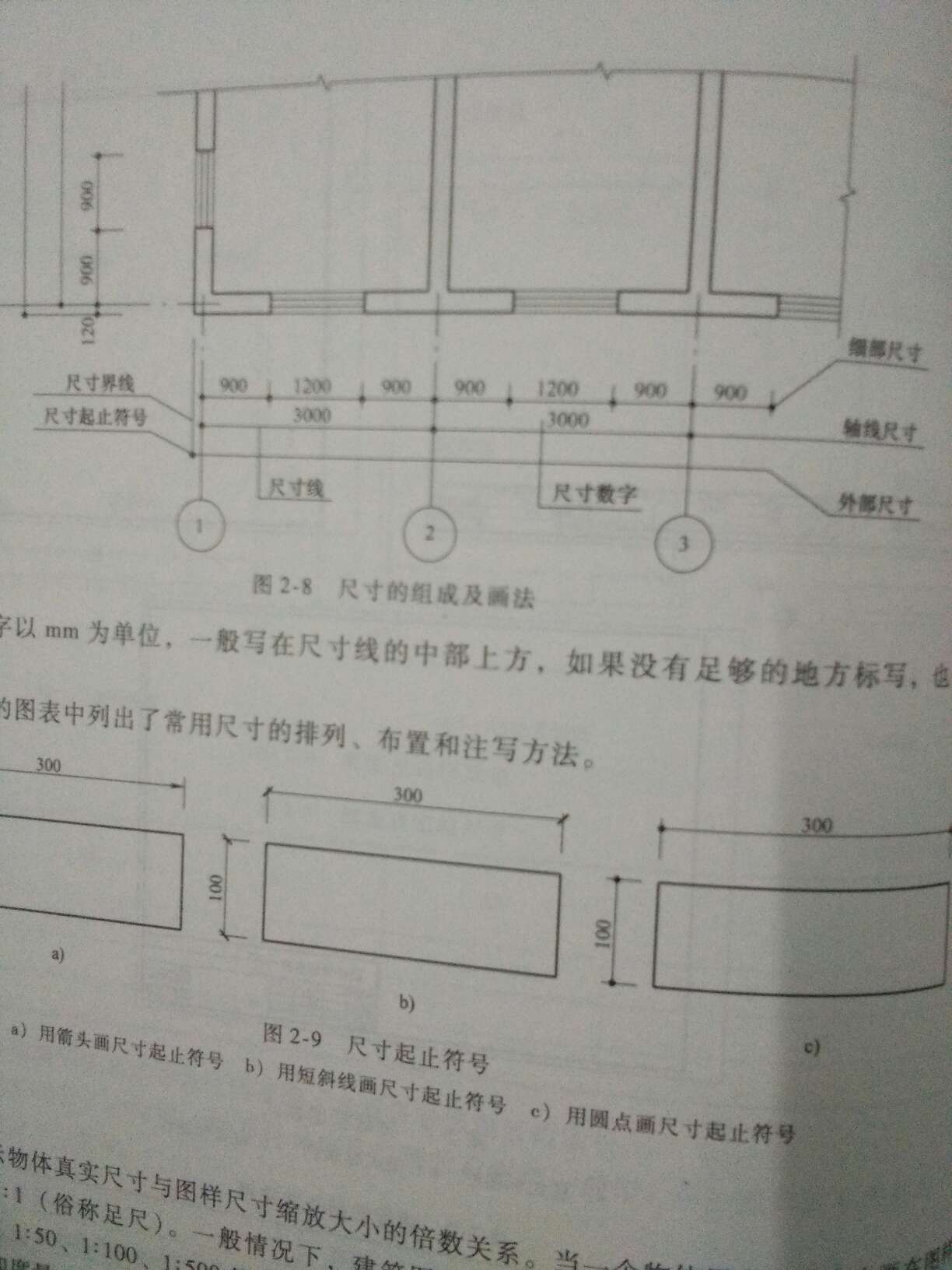 这本书很好，很详细，对CAD初学者有较大的理解和帮助！