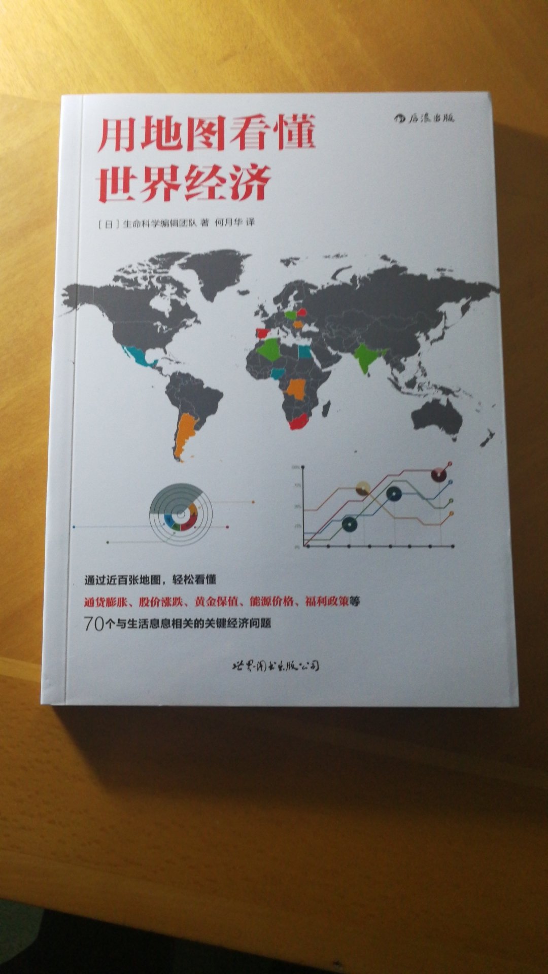 通过读此书可以了解世界经济问题和一些基本的经济知识。
