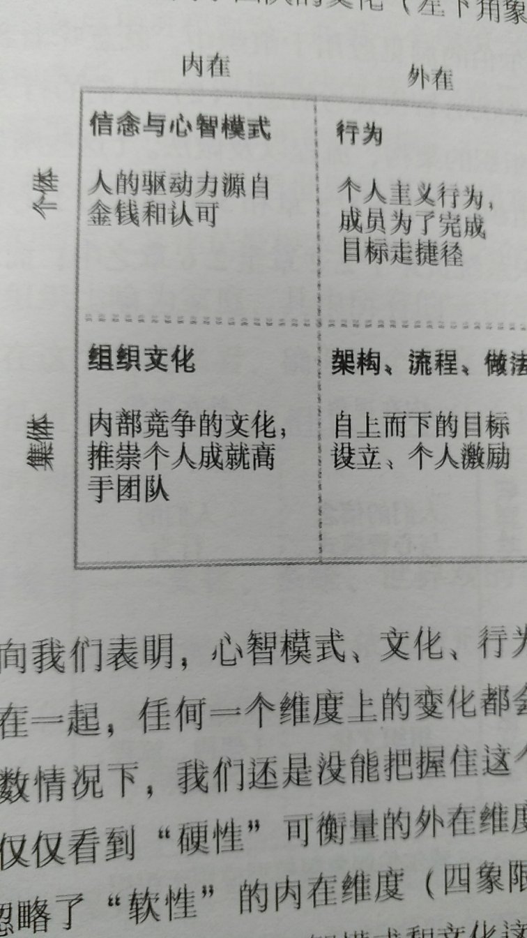 快看完了，这种情况会不会是盗版呢书的内容还是很不错的