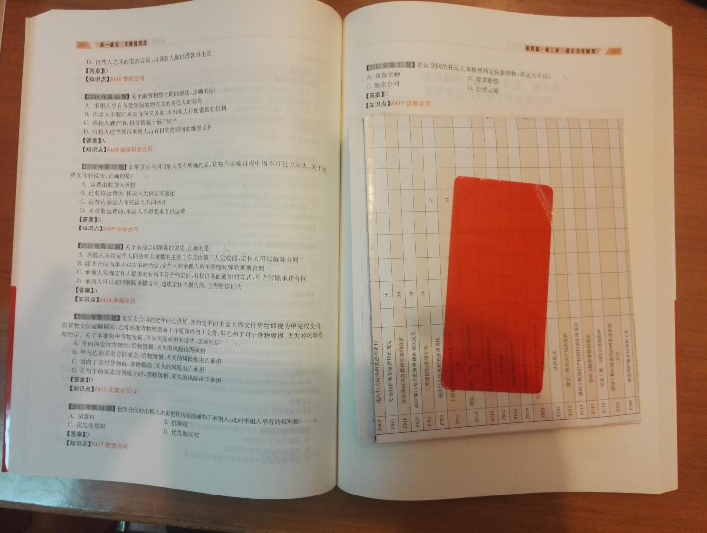 难得好书！重点突出、结构清晰，再也不需要在书上涂各种涂颜色了，作者把历年真题和重点都标注好了。还送知识点大图！送红卡片！好细心！