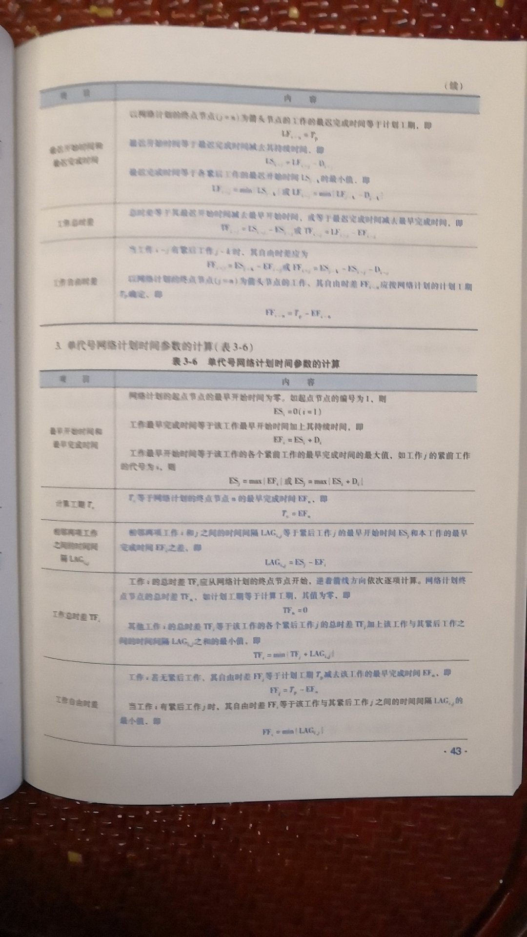 书由于下单时无货，调货耽误了些时间终于到了，非常不错，值得推荐?