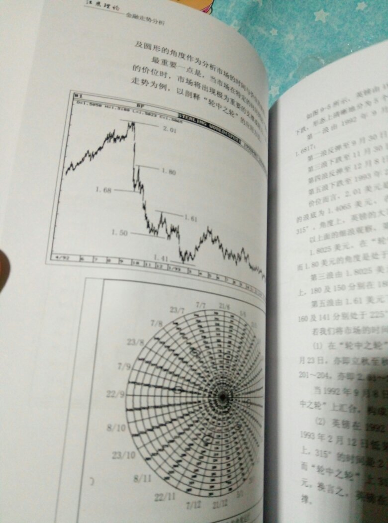 是新书，不过没什么用处，实用不多，全是数字，特别是对中国股市，没用，看着玩行。