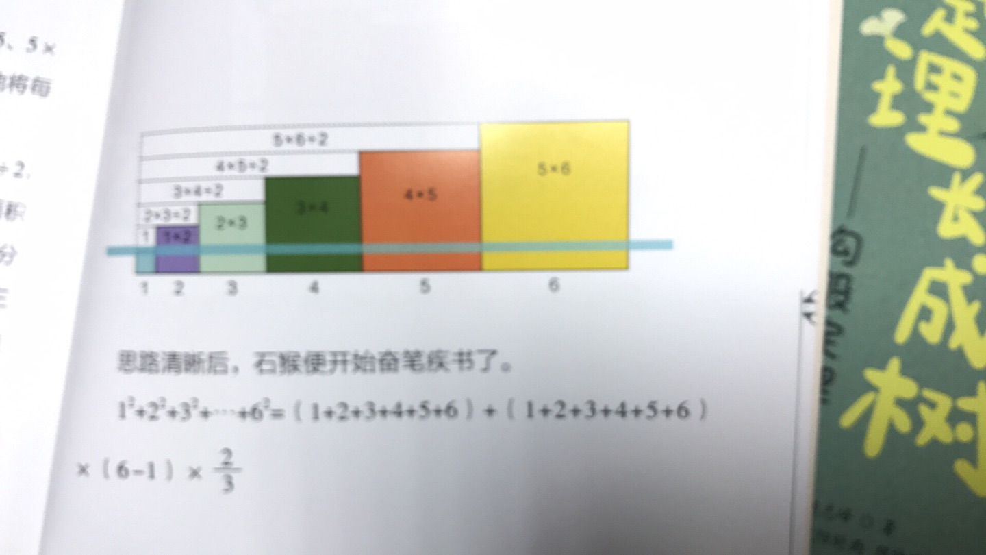 赞赞赞 这套书原来和刘+有关系 传奇的明心数学
