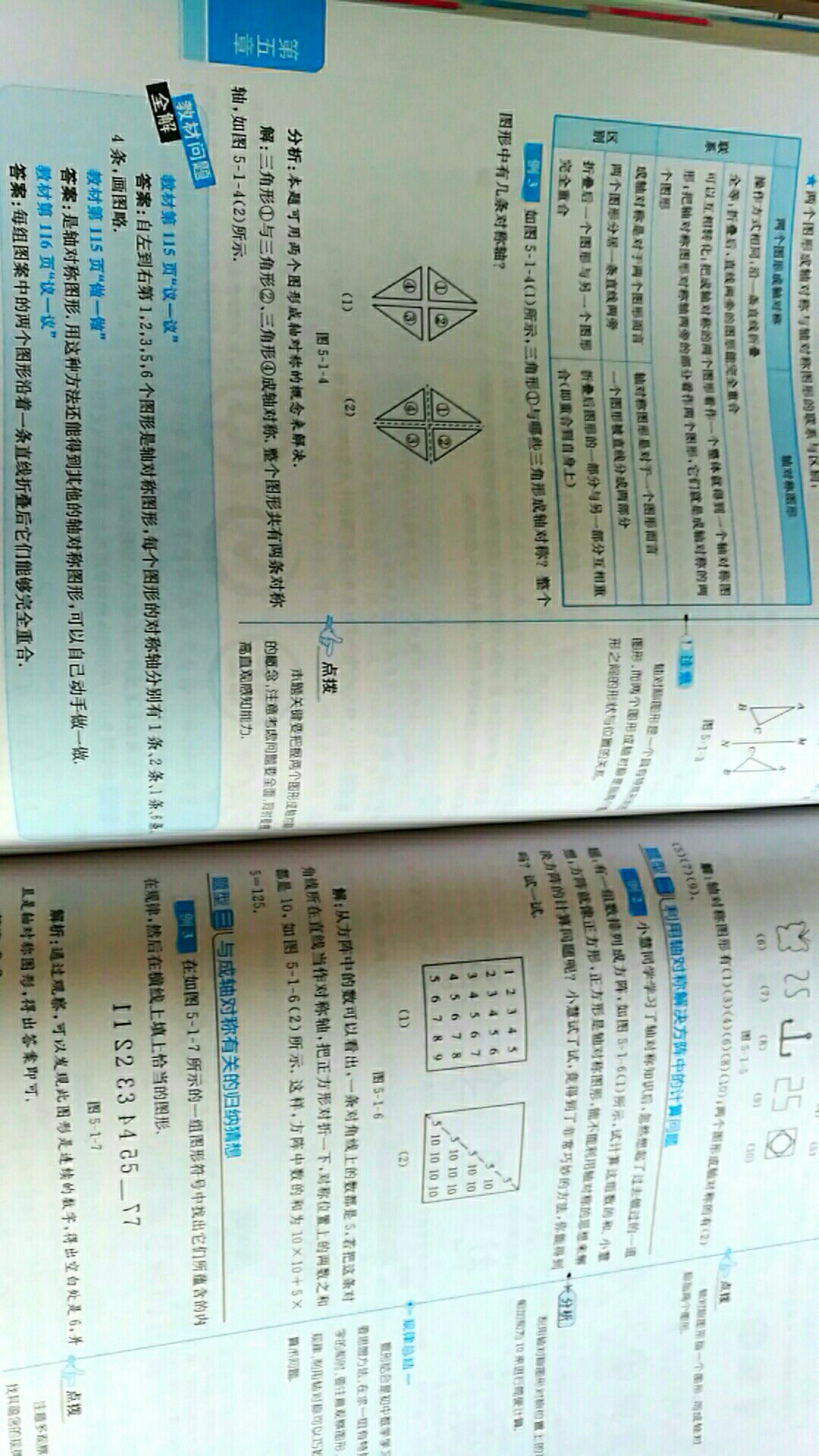 正版图书，印刷还可以。只是物流慢了点。以后还会多多支持商城。在别的书店购买本书，还要贵好多呢。