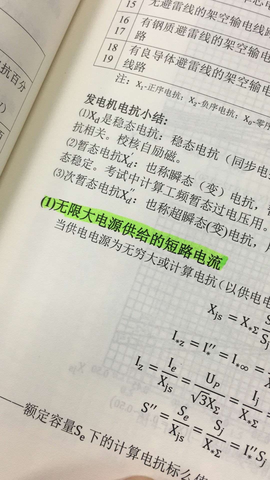 看了几页，还可以吧，物流杠杠的。