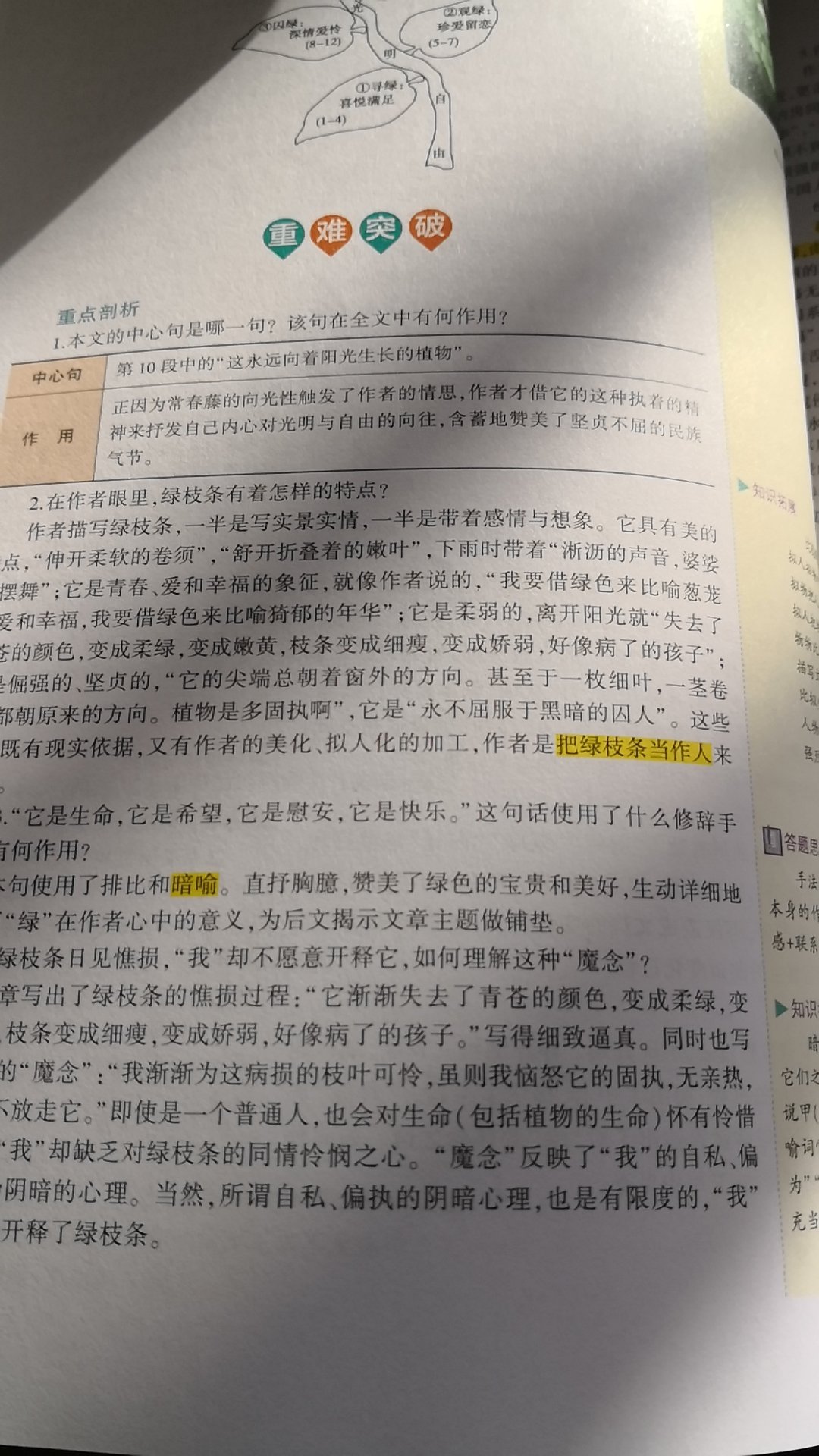 跟着教材同步走的教辅书 希望对孩子有帮助。