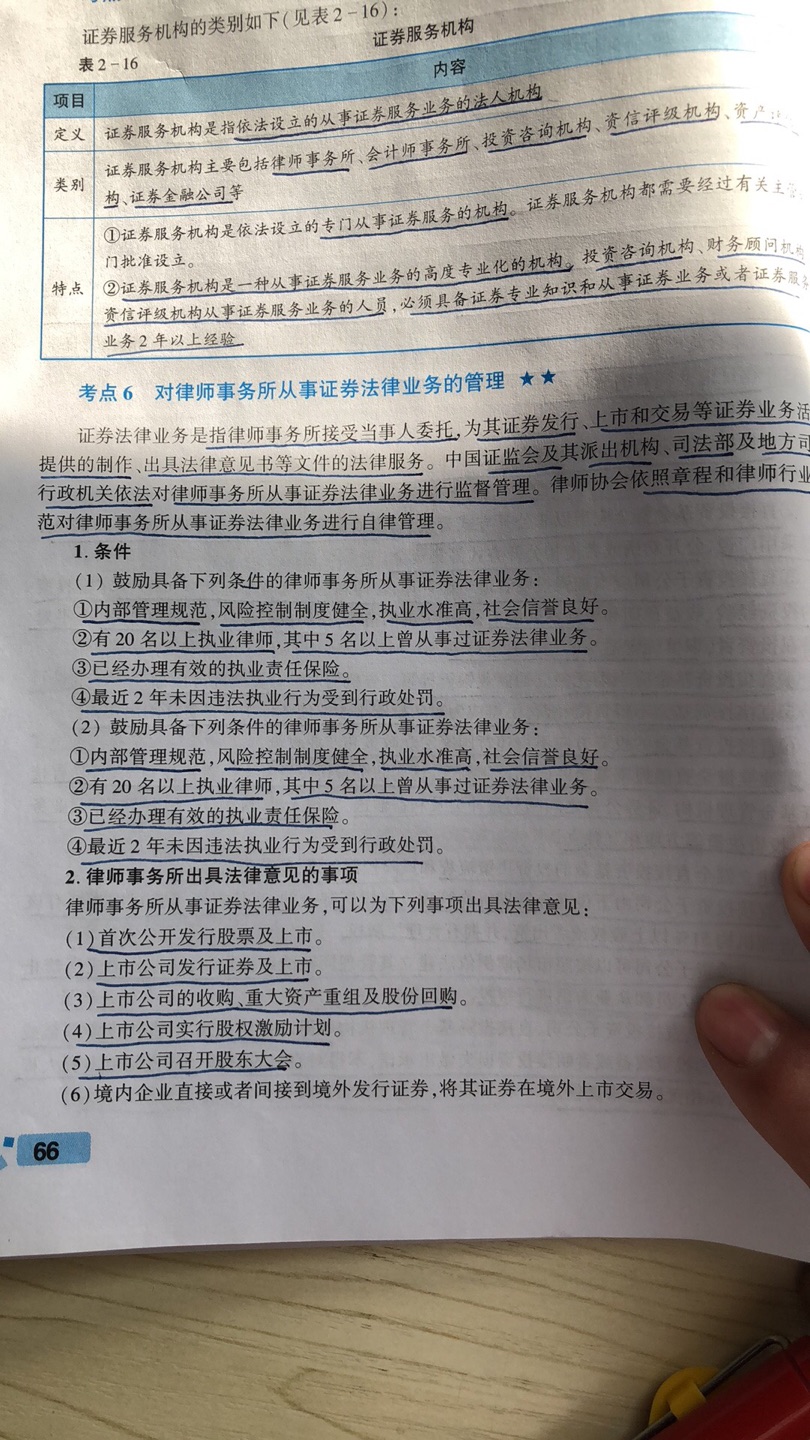 上古精品图书，已经收集了很多种。对特别钟爱的，精装简装一并买下！