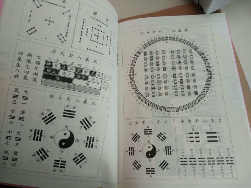 特意买的这种大字的带拼音方便读，对于我们这种没接触过易经的还是先从诵读开始，书的质量不错我和孩子可以一起读