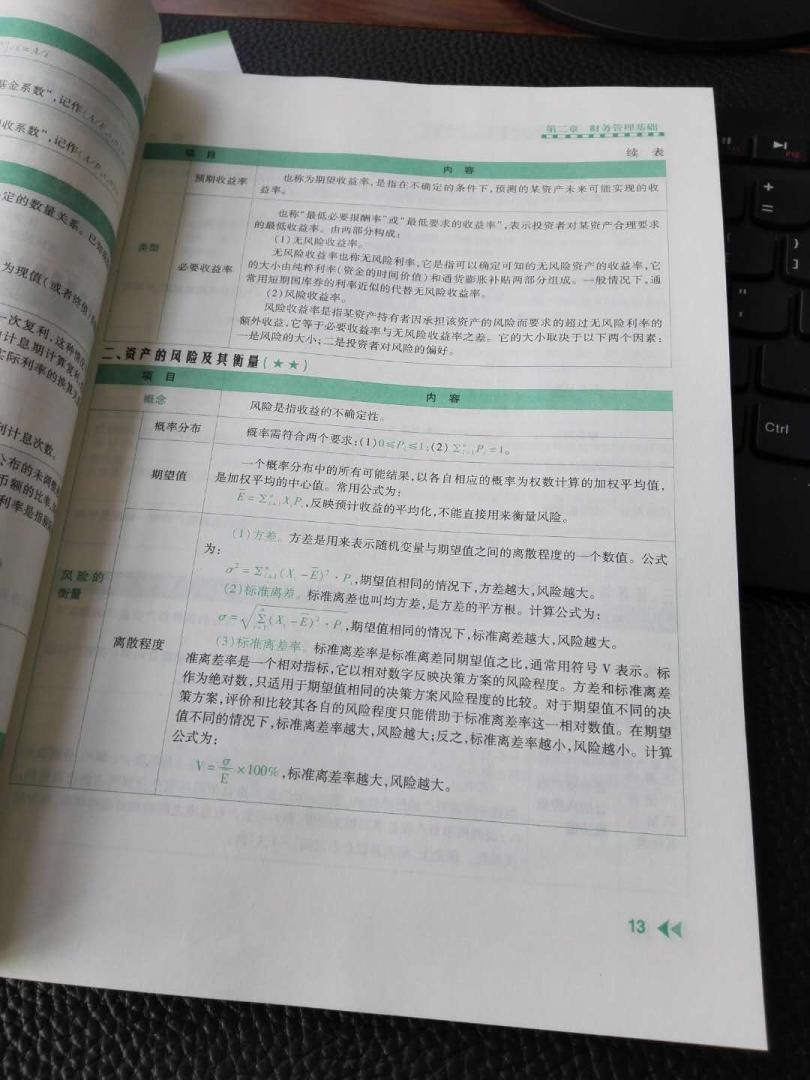 不错 总结的很到位  正在学习 加油加油