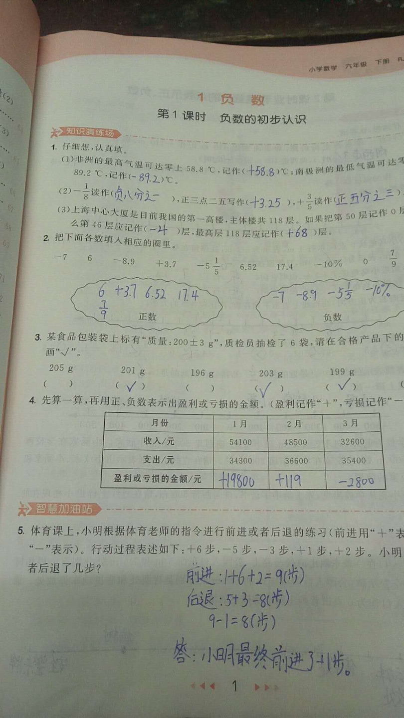 是正版的 ，质量很好 ，字迹清晰，题也不错，必备习题