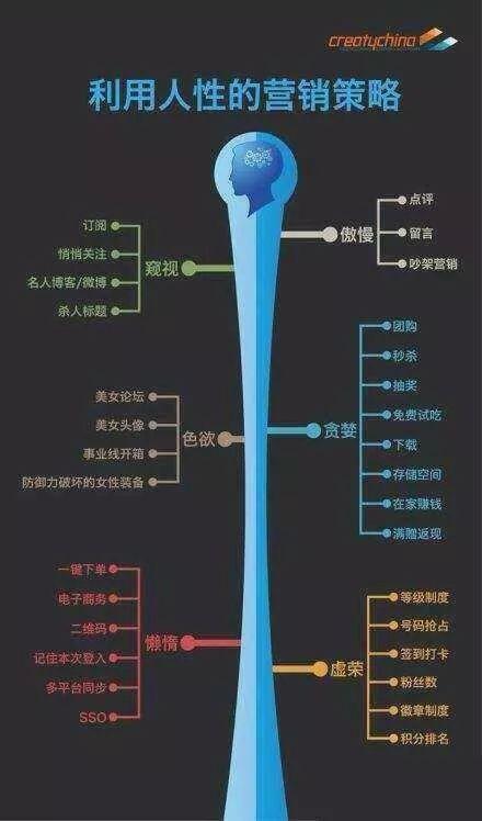 看内容还可以，买本书来好好学习学习。