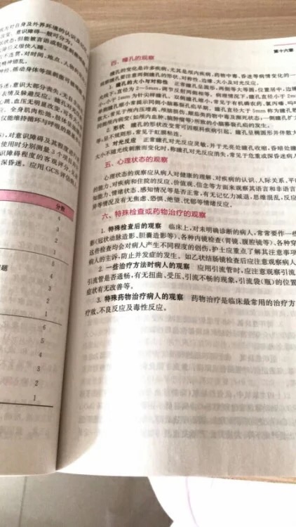 书很好，几乎每月都要买，当然是领券的前提下了。支持。