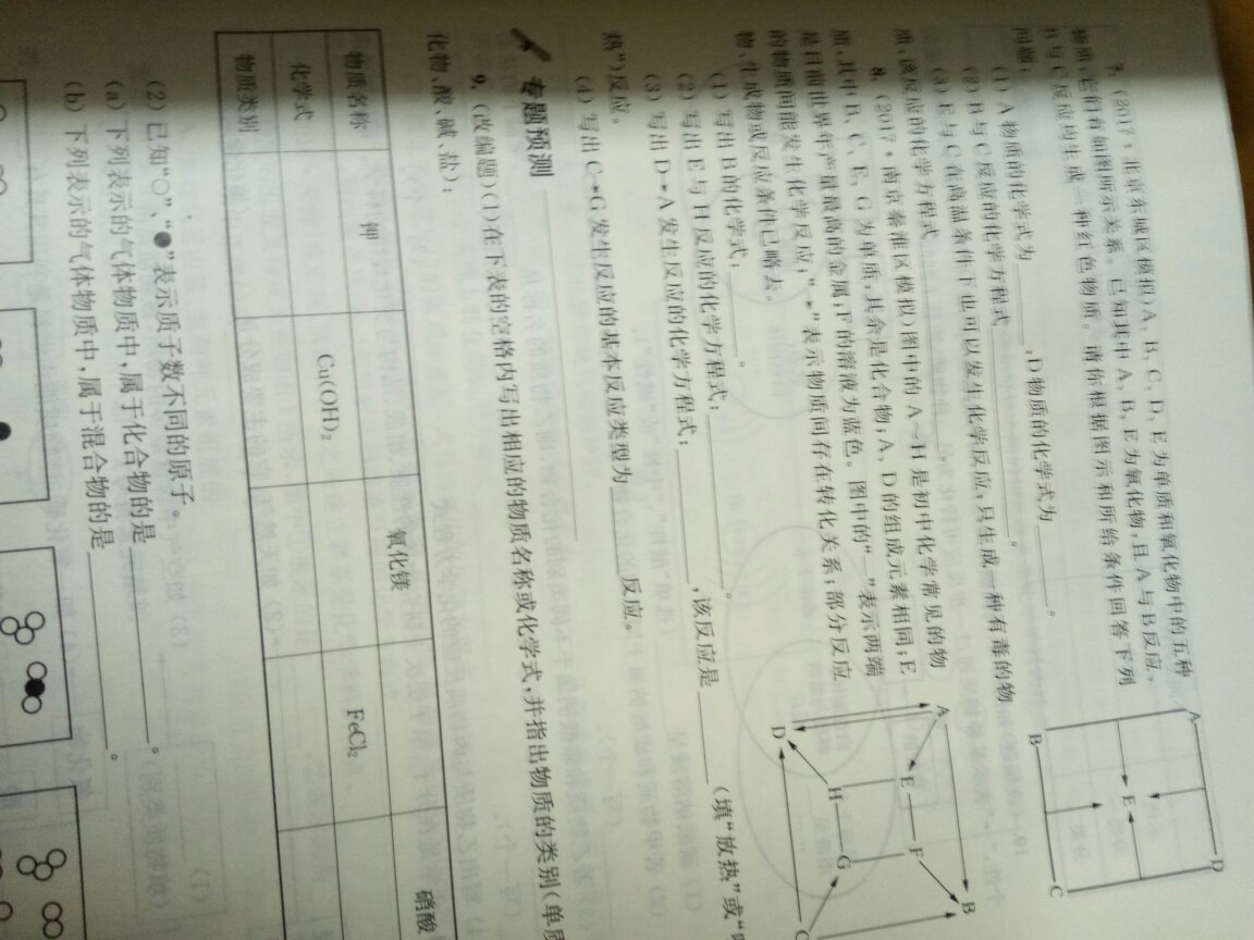 书非借不能读也..….