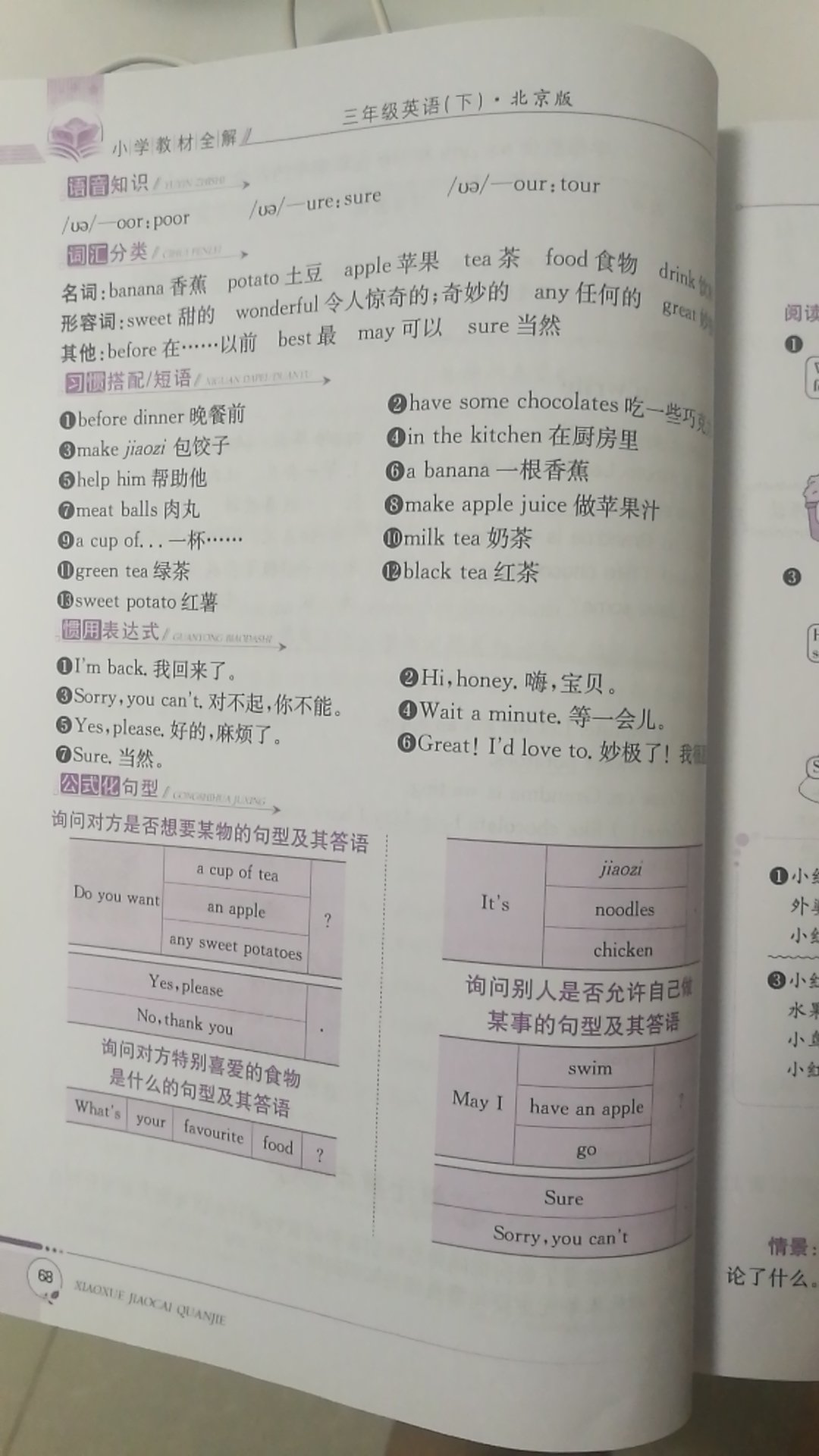 当做课后教辅书来用，现在老师教学的思路和以前不一样，需要一本给大人学习的书啊