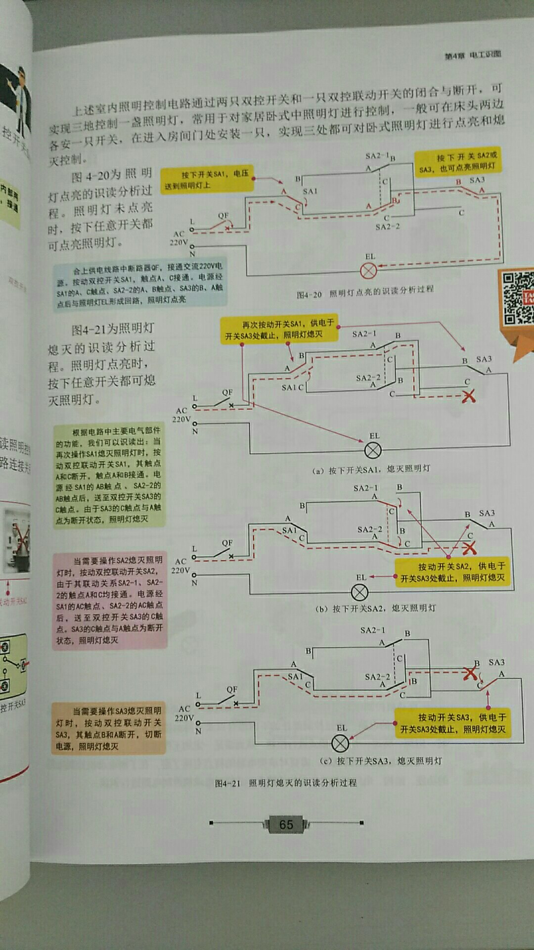 对于电气初学者来说非常好的一本书 强烈推荐一下吧！