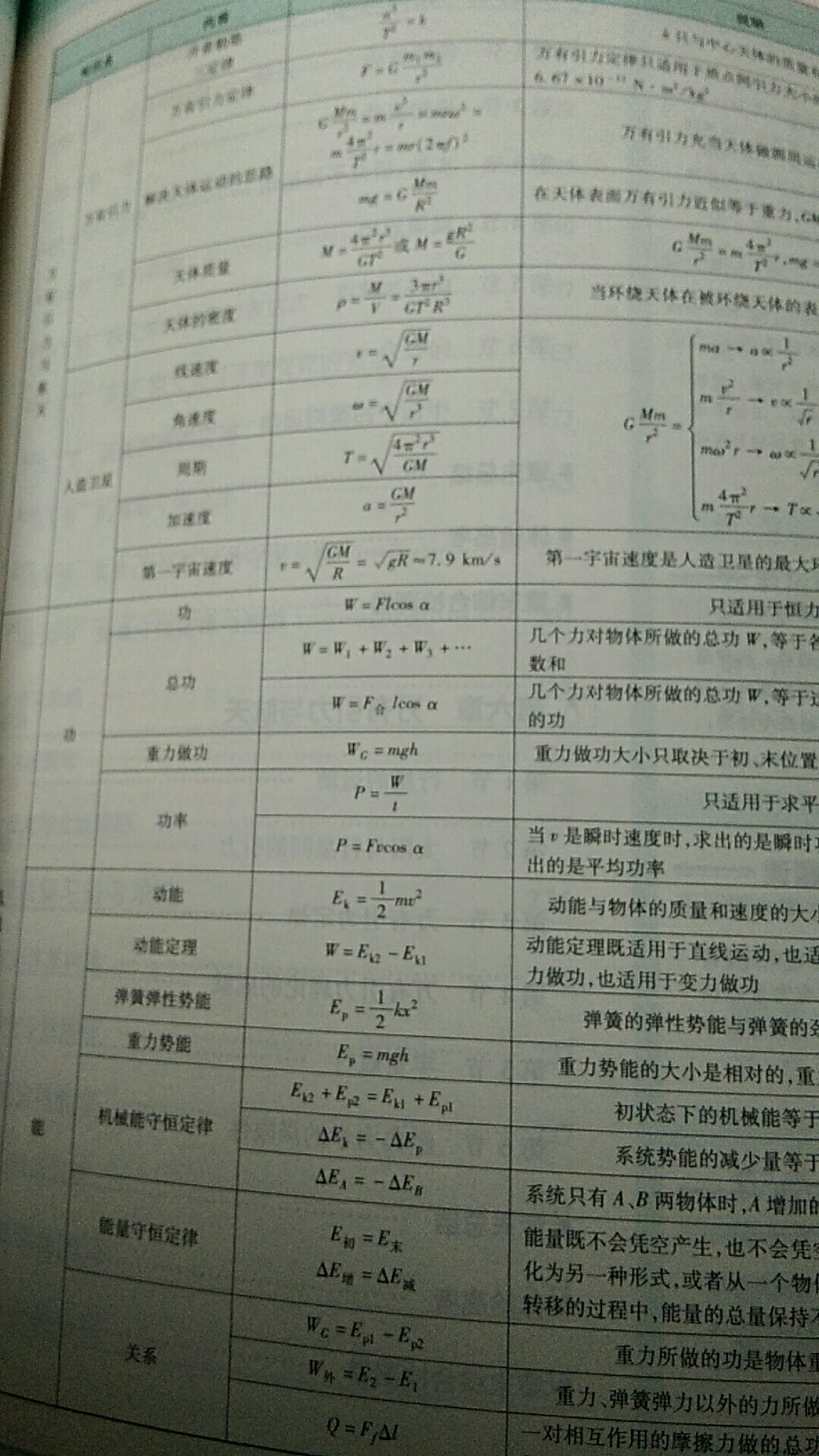 此用户未填写评价内容