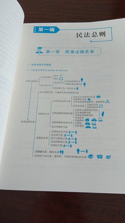 高效便民，服务专业。全五星加好评，祝生意兴隆！