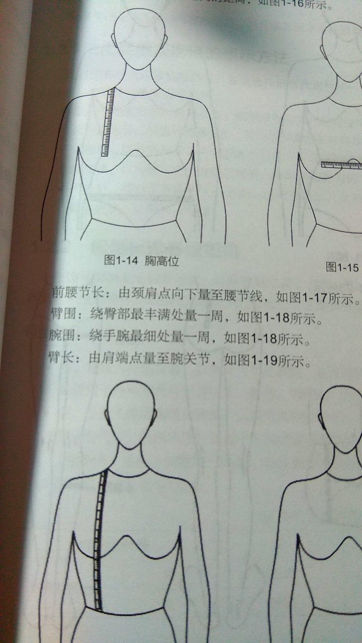 正在看，发现不少错误的地方，比如图片1所示：臂围跑臀部去量。。。；图片2：谁的颈部是上粗下细的？第一次买到这么粗糙的书。实用性还有待验证。