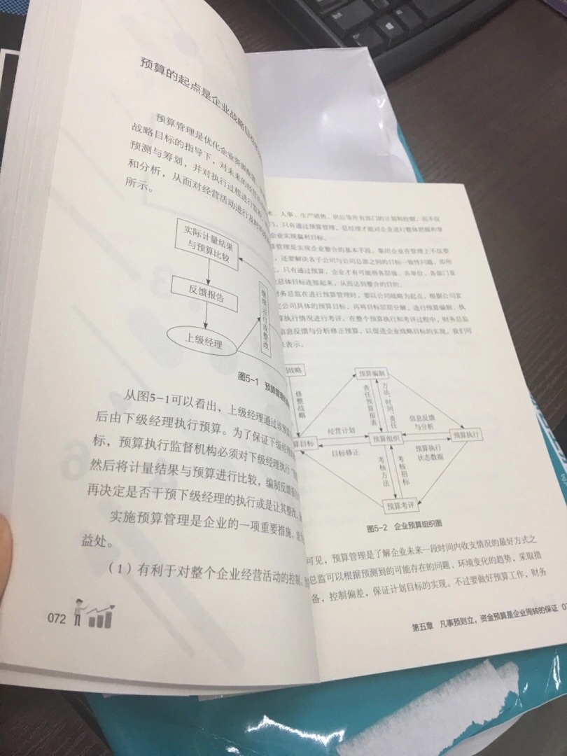 挺好的，还没开始看，相信。棒棒哒！应该不错。