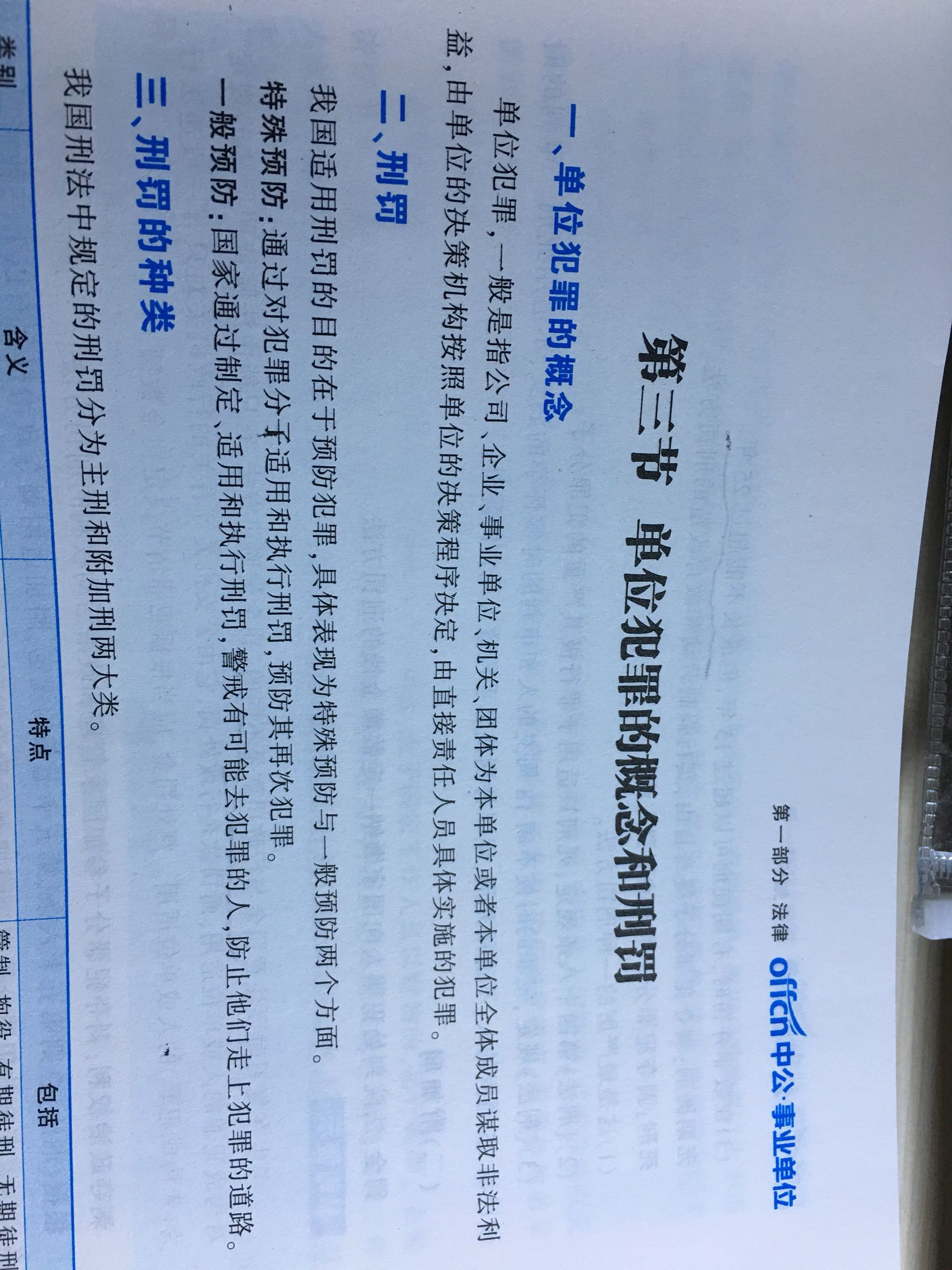 中公的资料真是太烂了，知识点找不到重点，复习简直浪费时间，要不是朋友给了一套某图的模拟题，我都还不知道中公的书这么烂。比如说下图，左边是中公2017真题，请看第七题，右边是中公的教材，单位犯罪，本来就是个不常考的知识点，中公写到节标题上，却在内容上用了两句话简单写了概念，这么弱智的知识点也好意思写上去，这种故名就能思义的概念看了有啥用，所以17年的真题要怎么做。还有，刑法这一章，居然连犯罪中止未遂自首这种知识点都没有，真题考了几次，我就懒得拍照了。奉劝大家还是不要买这套书了，既浪费钱，主要的是浪费时间！