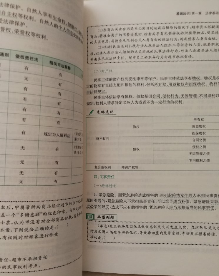 自营书籍质量有保障，发货超级快，包装结实完好。公安类公务员考试用书，买来翻来看看确实很不错，很有帮助！希望早点上岸