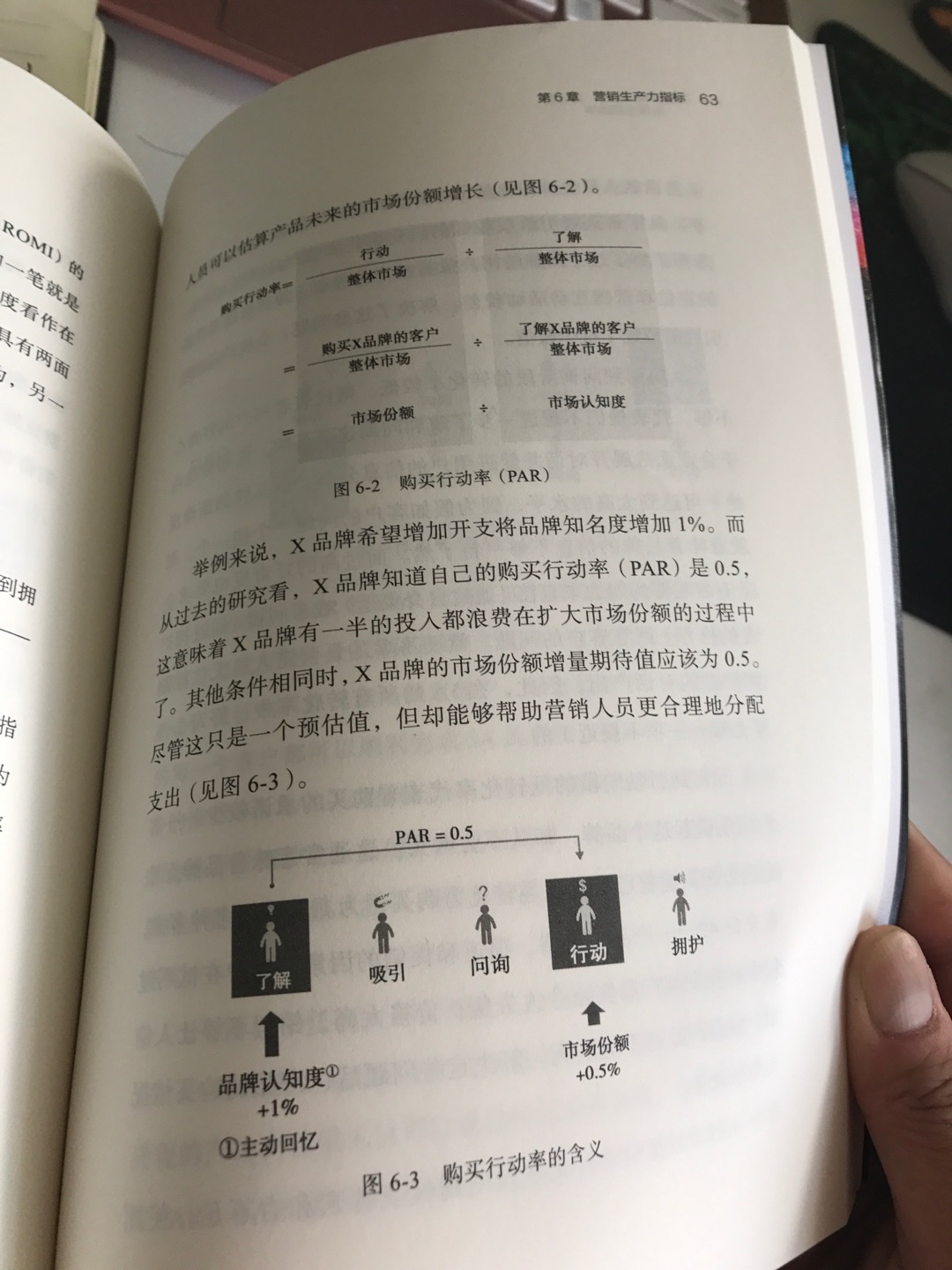 还是科特勒菲利普的，营销4.0但是是什么，希望从这本书中有所得知。3月份刚出版的，我这买书的速度也是没谁了。