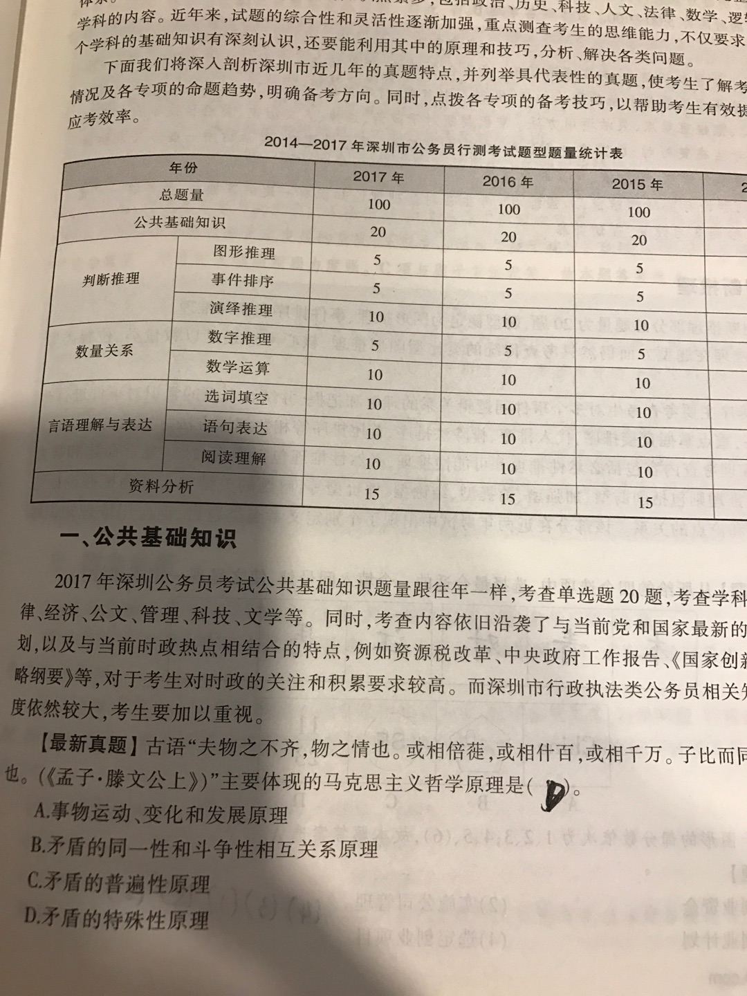 讲解很详细，有很多真题，也有详细原因讲解