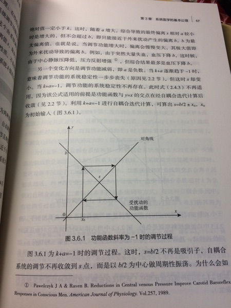 用系统论解释医学。希望能打开中医的世界。